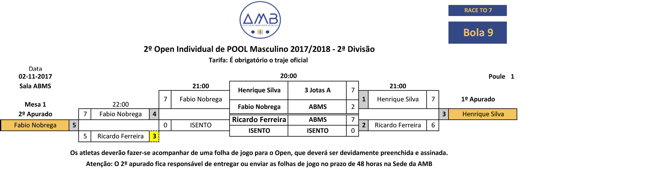 2º Open Individual de POOL MASCULINO 2017-2018 - 2ª DivisÃo 1 fase