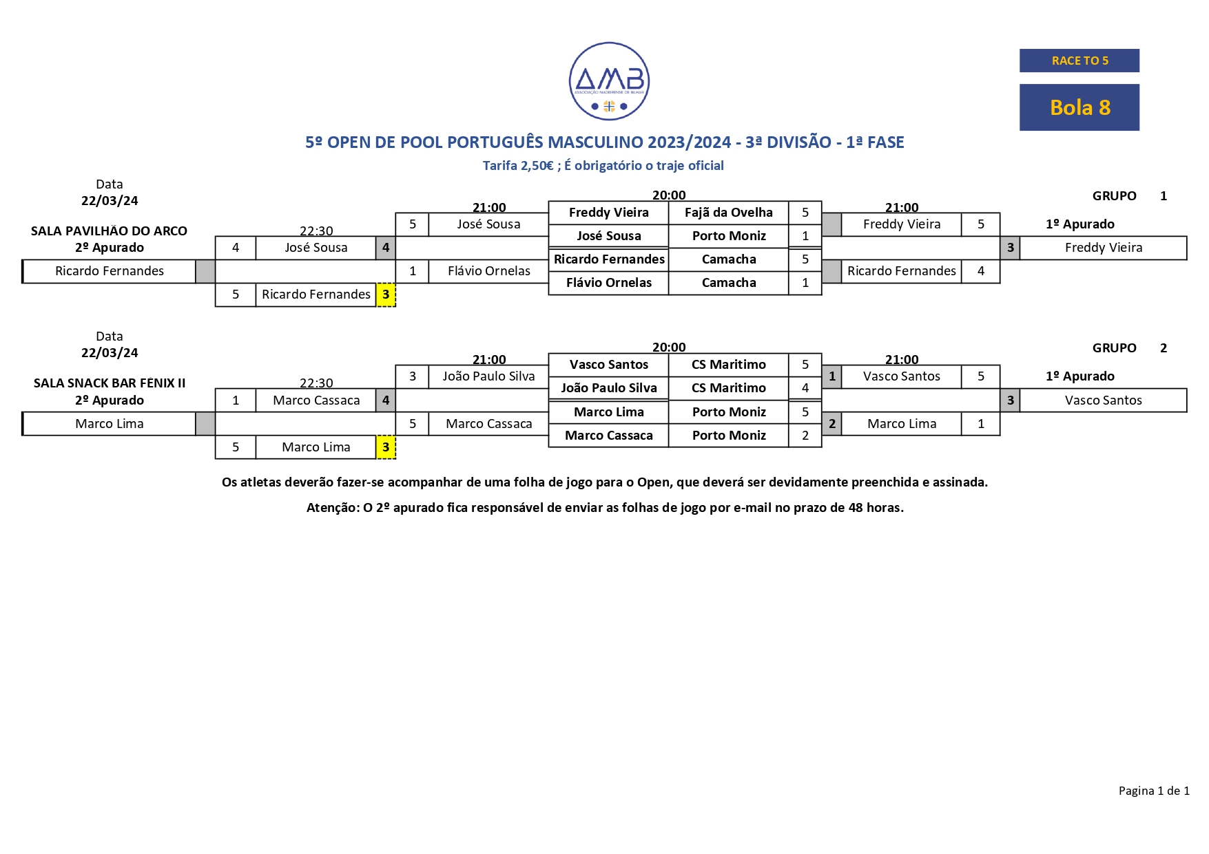 5º Open Individual de POOL PORTUGUÊS MASCULINO 2023-2024 - 3ª Divisão 1 fase